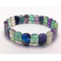 Fluorite, Natural Stone Rolex Bracelet